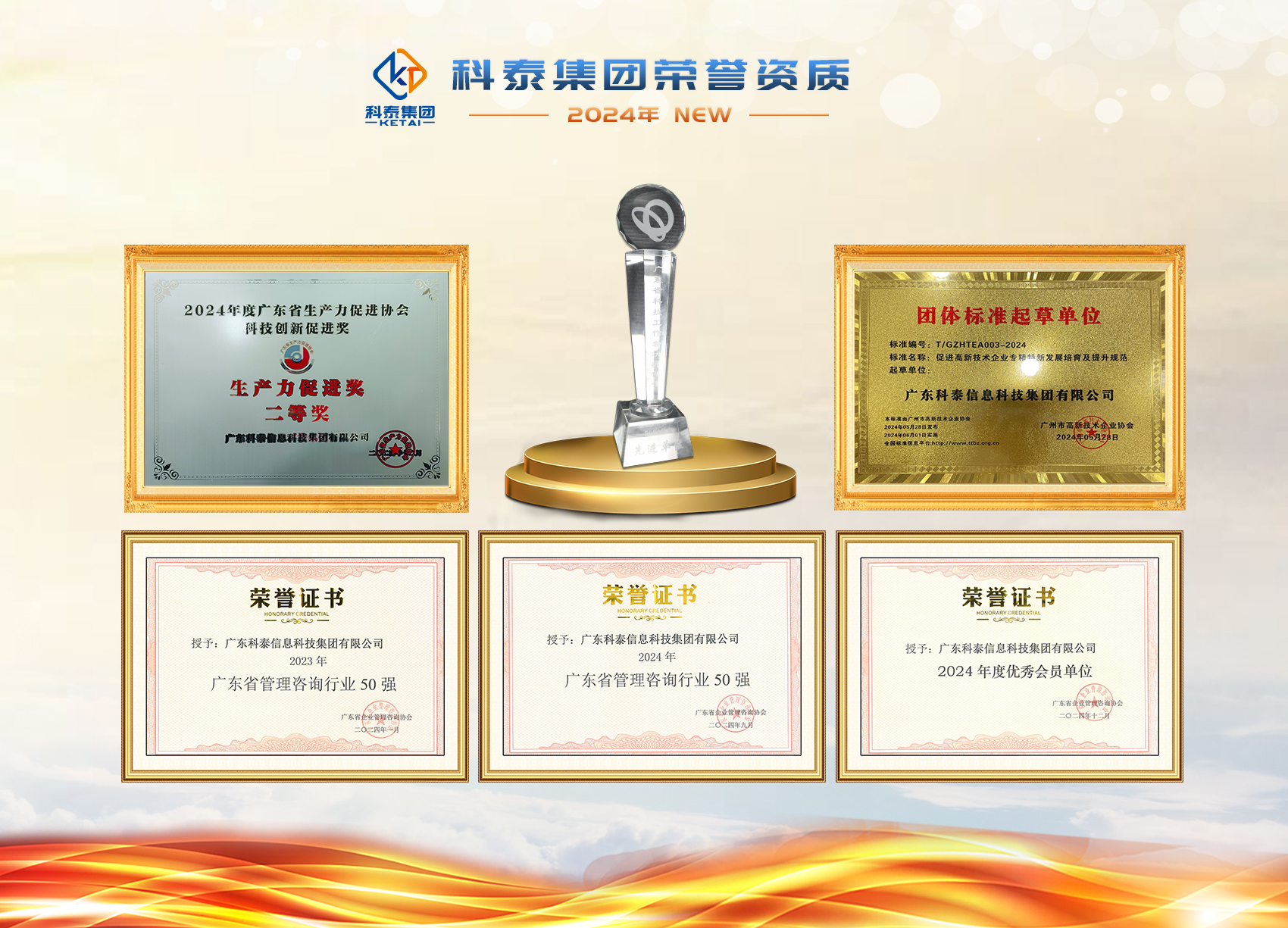 科泰集團榮譽資質(zhì)